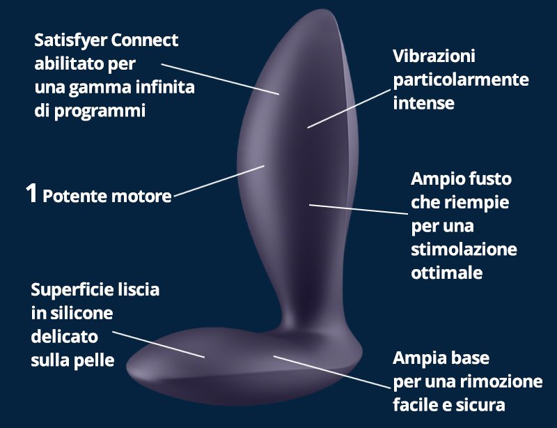 POWER PLUG SATISFYER