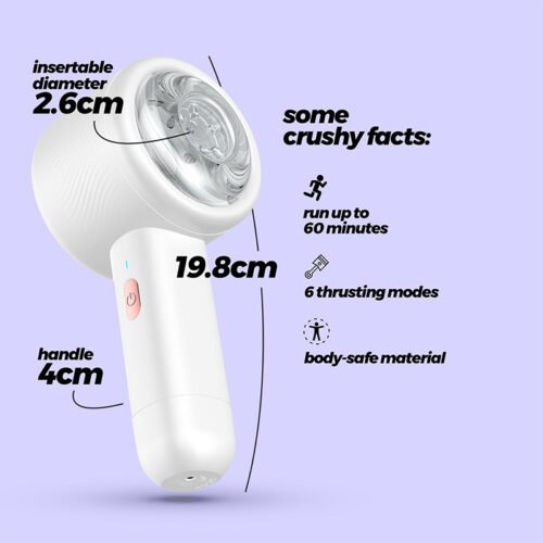 MASTURBATORE MAGNETUS