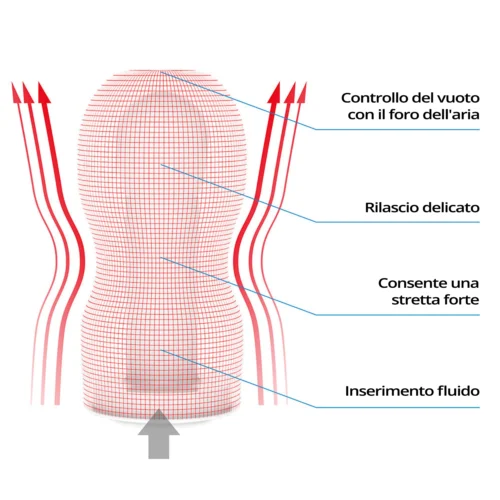 Masturbatore Original Vacuum Cup Tenga | Stimolazione Realistica